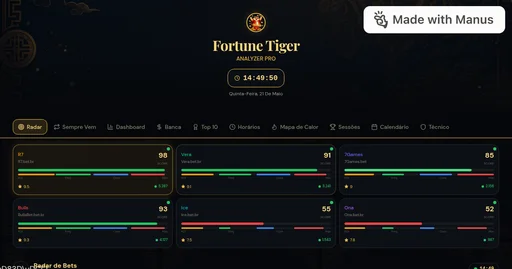 Fortunetig