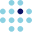 ClearPoint Neuro