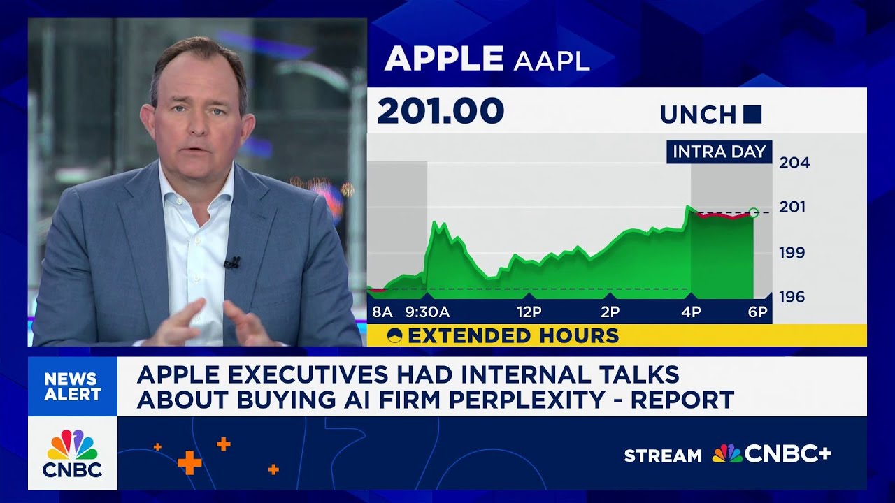 Apple's AI Gambit in Acquiring Perplexity