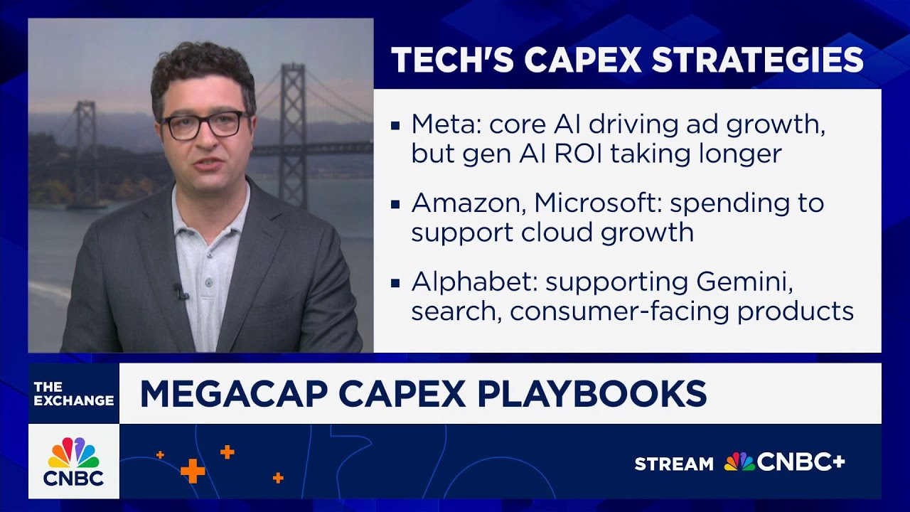 Apple's AI Play: Partnership Over Hyperscale CapEx