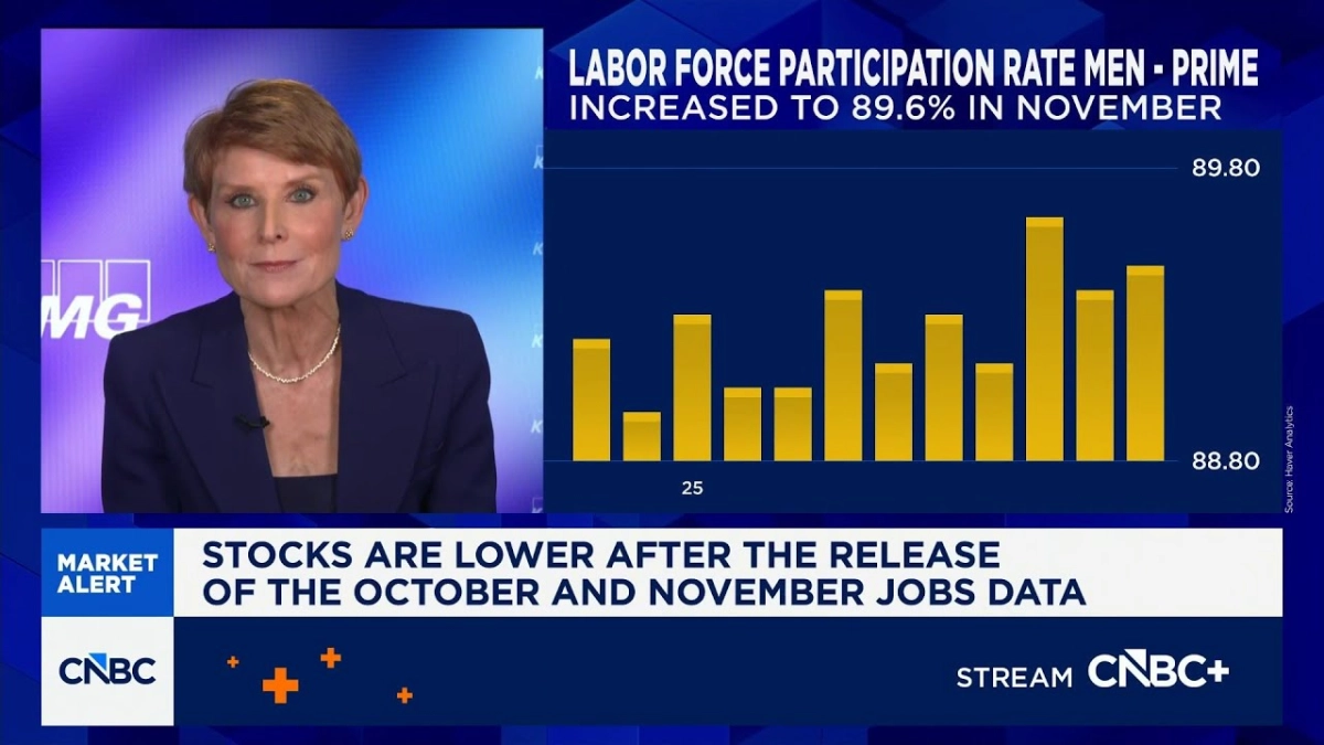 Political Gridlock's Real Cost: A Squawk Pod Case Study in Leadership Failure
