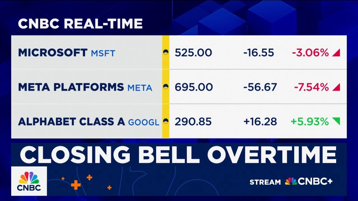 Microsoft's Profitable AI Play: A Strategic Masterclass