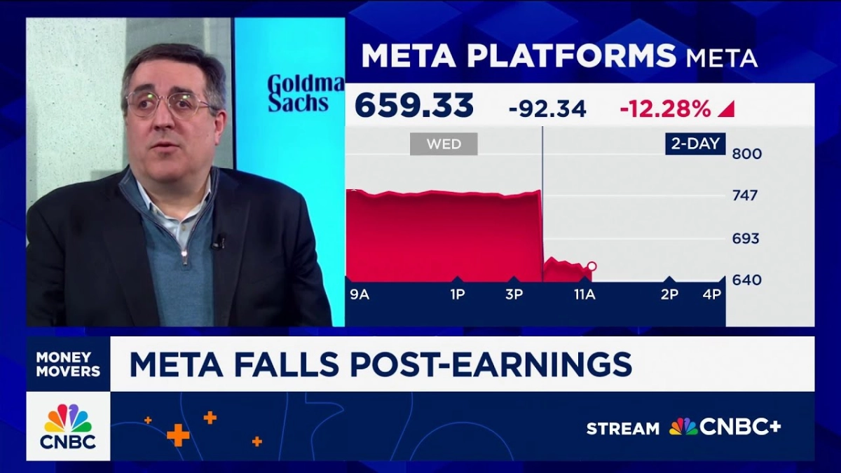 Meta's AI Patience Test: Goldman Sachs on Divergent Tech Fortunes