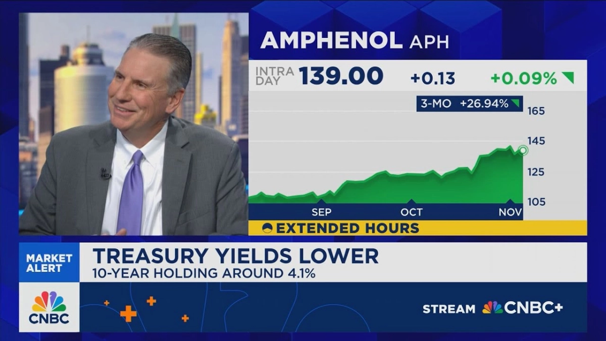AI Infrastructure and Connectivity Drive Shifting Investor Focus