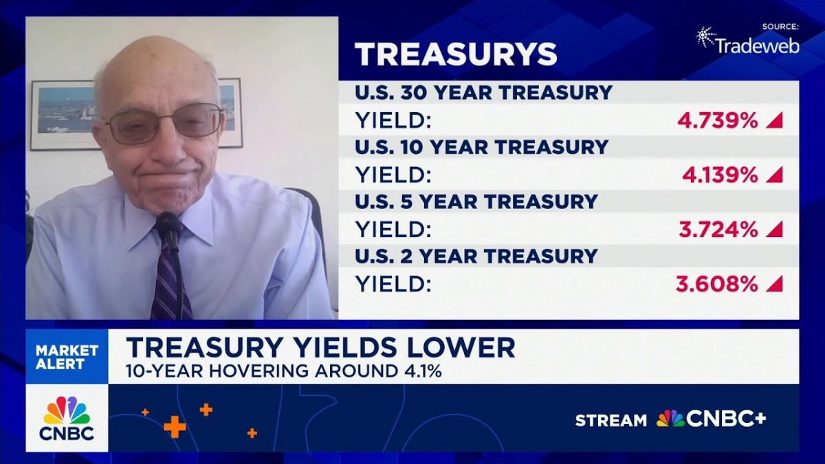 Jeremy Siegel: The biggest risk on AI investing is that it can be done much more cheaply