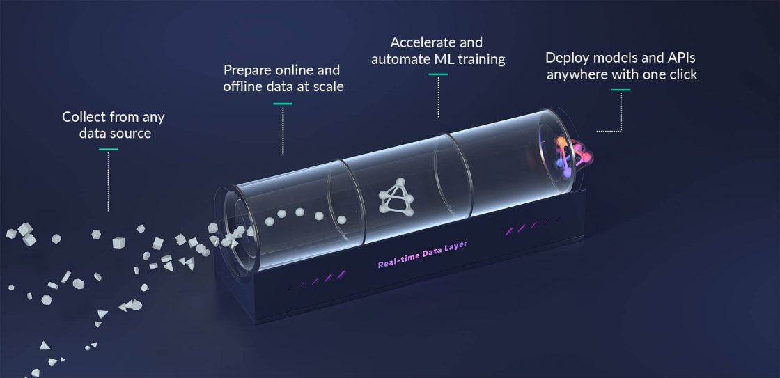 PadSquad Deploys the Iguazio Data Science Platform to Predict Ad Performance in Real-Time