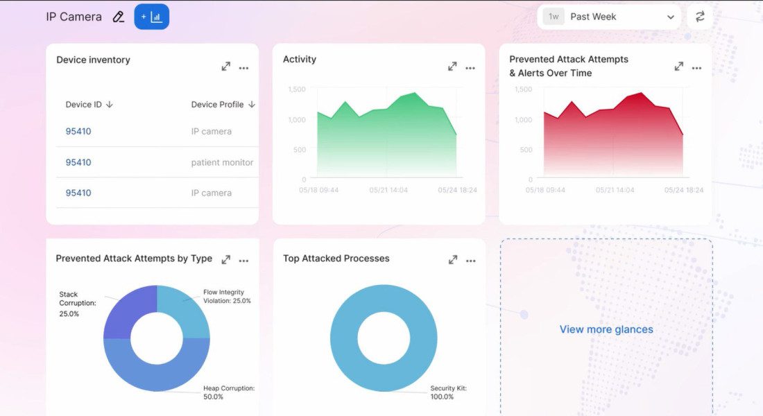 IoT Security Pioneer Sternum unveils first-ever free IoT security for OpenWrt devices