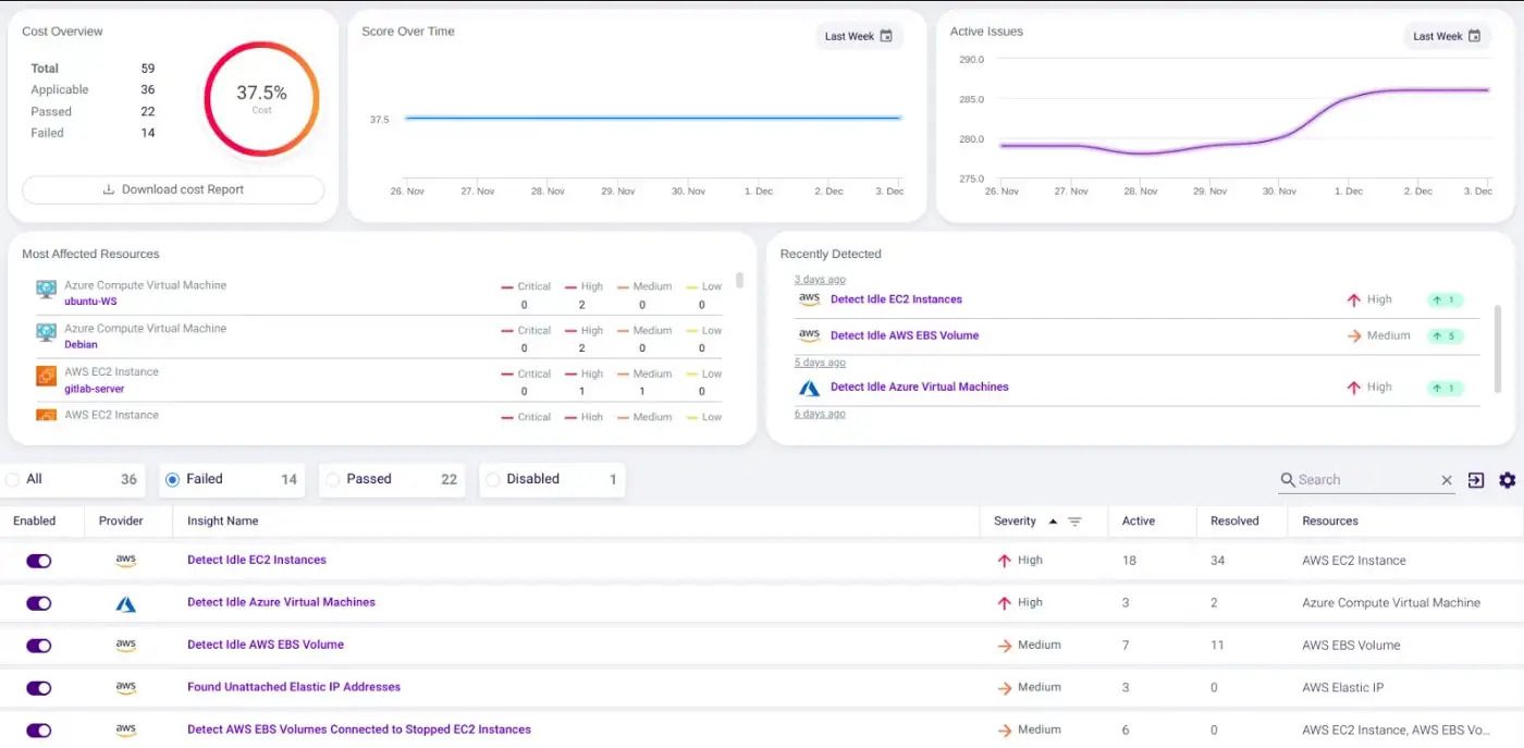 How to Reduce Multi-Cloud Costs with Kyndryl and CloudWize