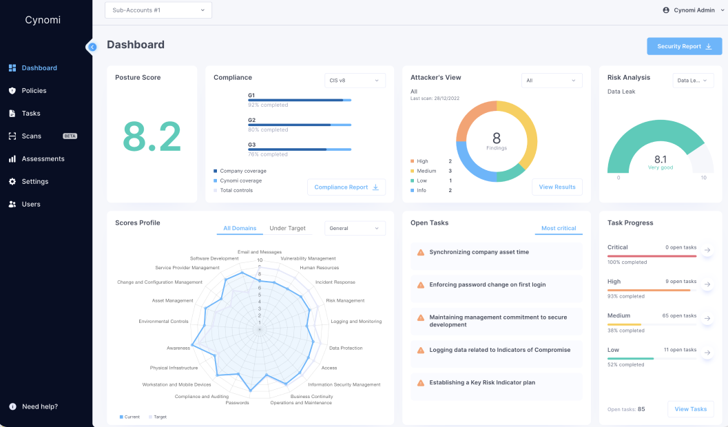 Cynomi Raised $20 Million Series A to Enhance vCISO Services