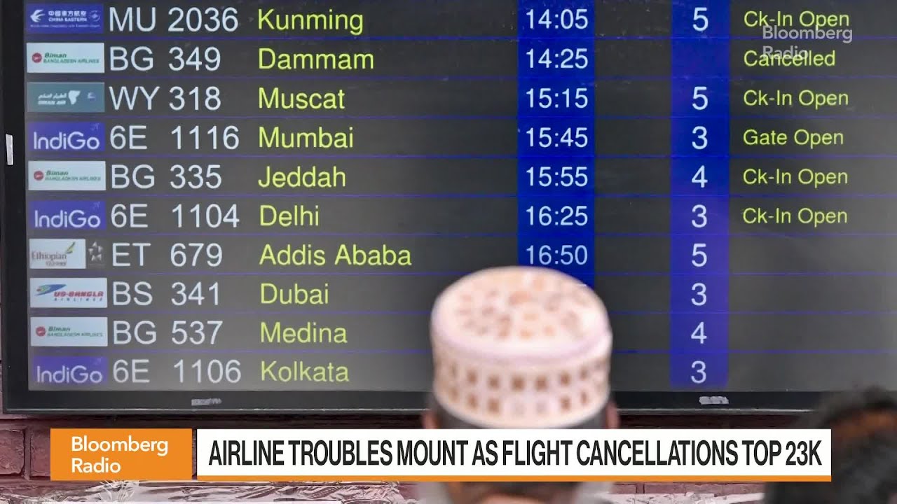 Benedikt Kämmer on Airline Travel Disruptions